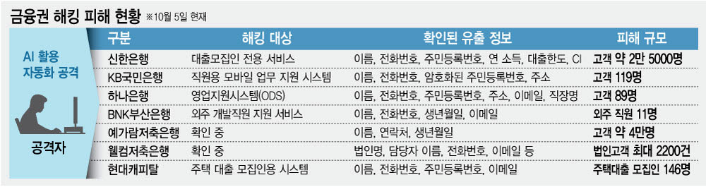 디자인=이데일리 김정훈 기자