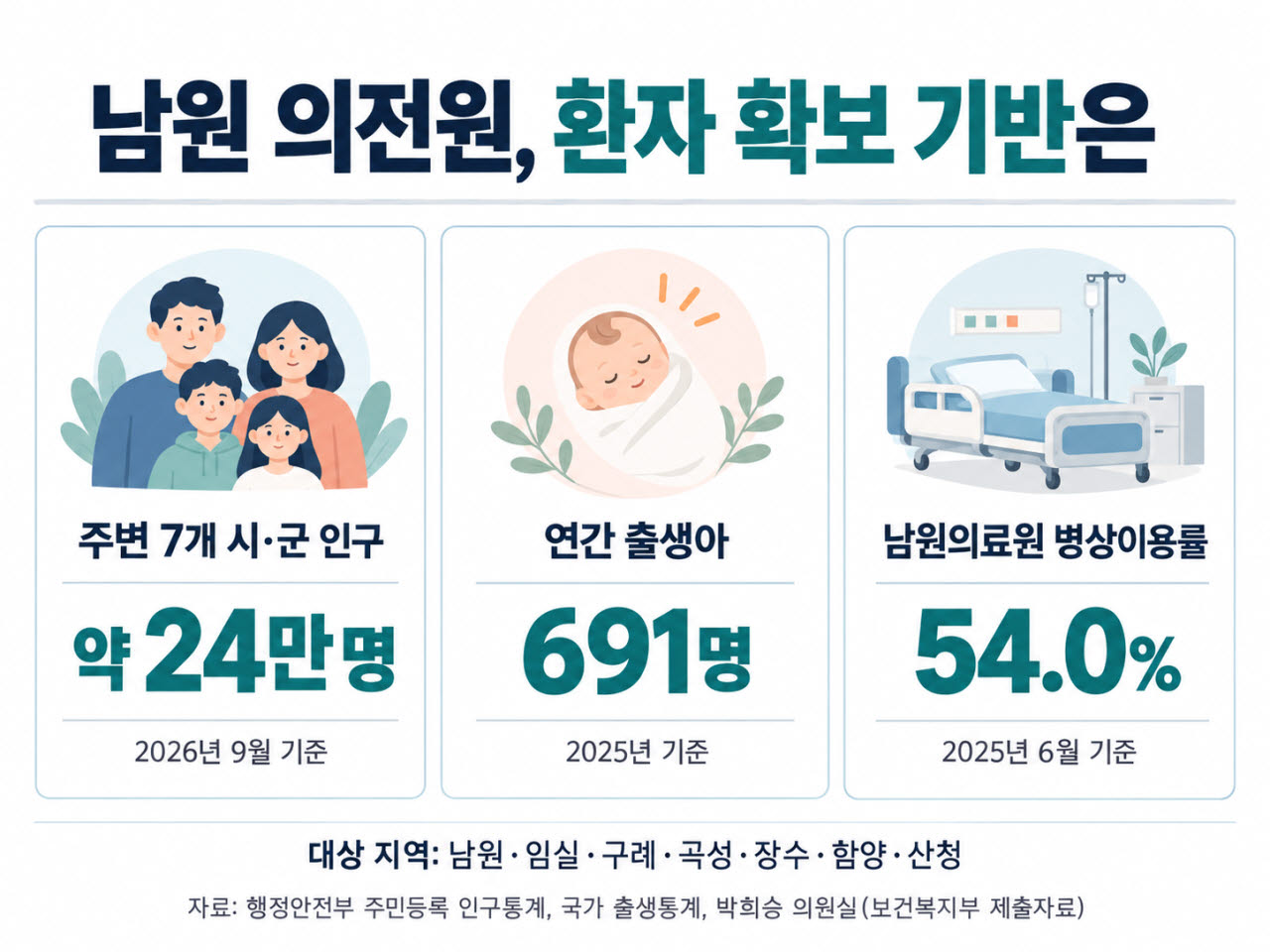 (챗GPT를 통해 생성된 이미지)