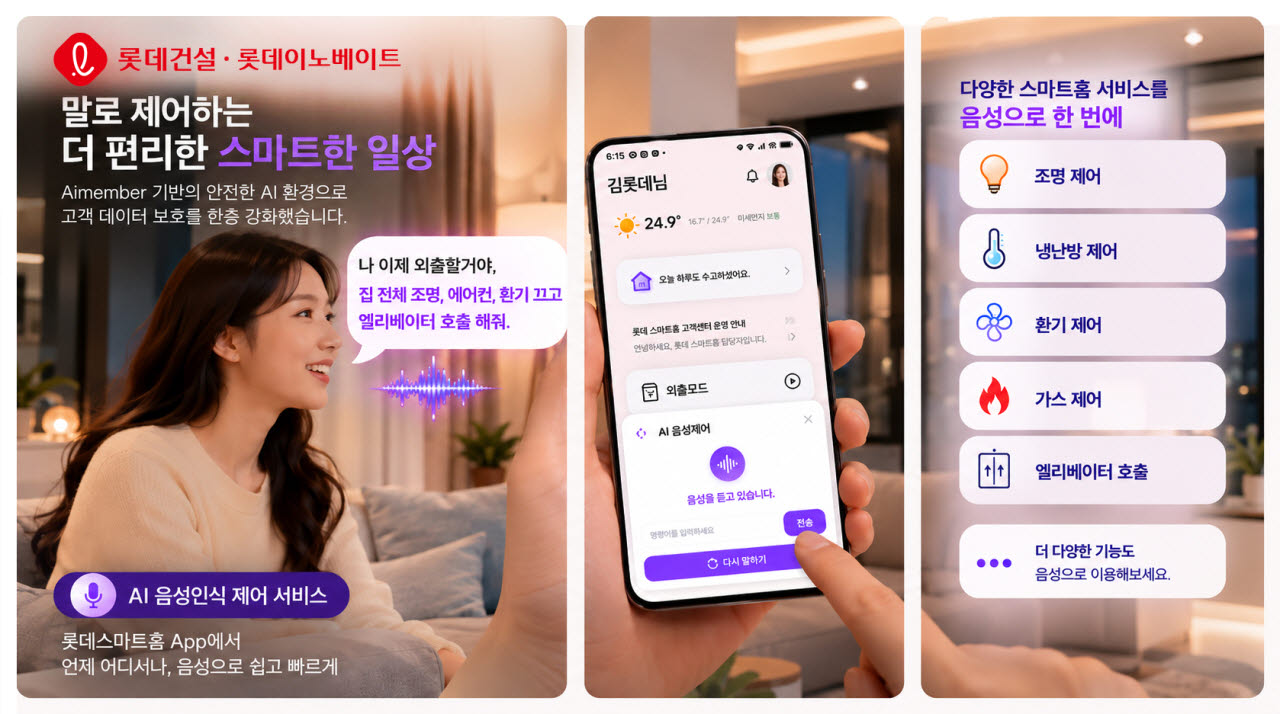 롯데건설 ’AI 음성인식 홈네트워크 제어 서비스’ 이미지. (사진=롯데건설 제공)