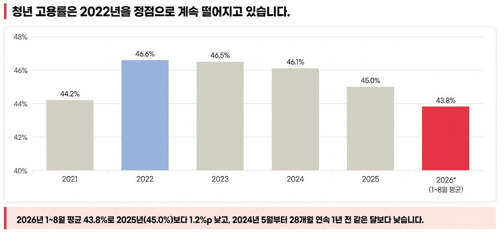 출처=잇다