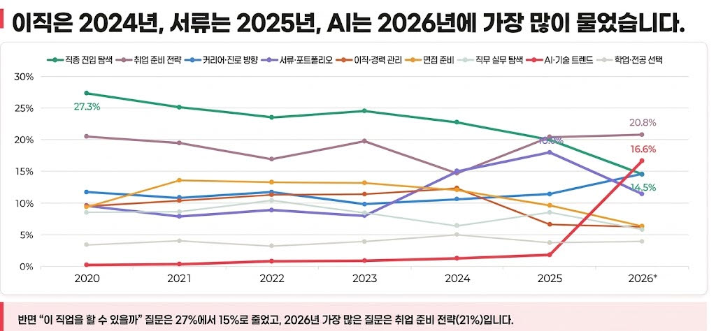 출처=잇다