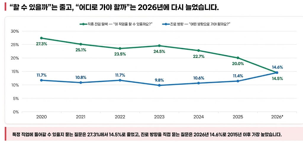 출처=잇다