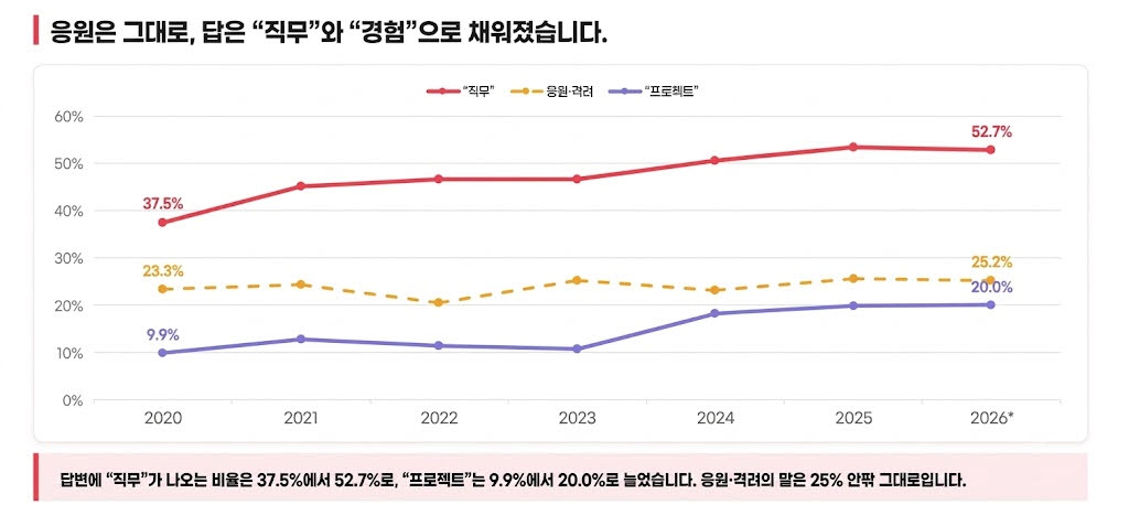 출처=잇다