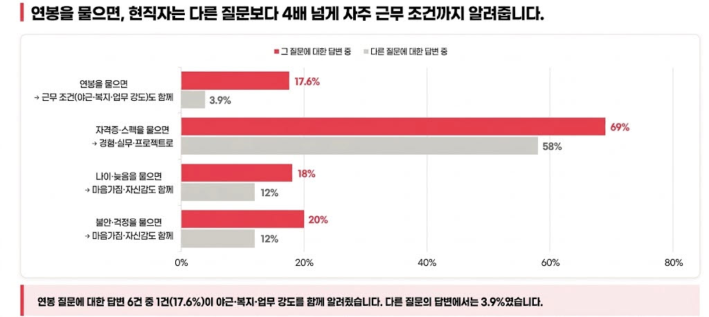 출처=잇다