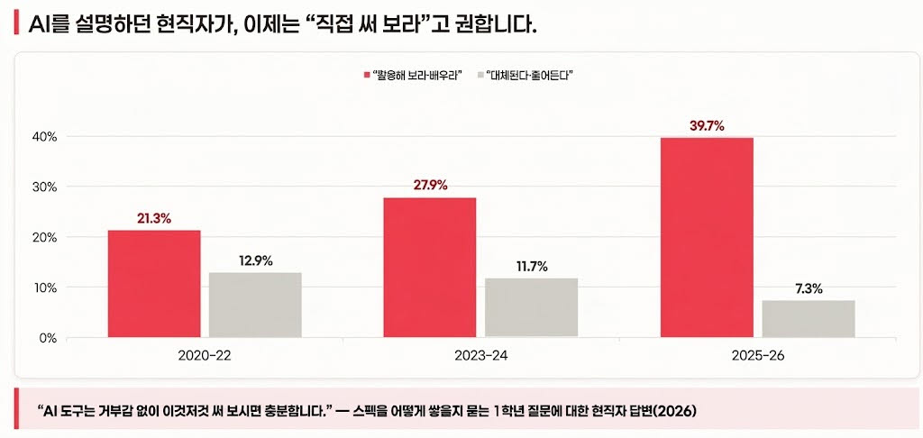 출처=잇다