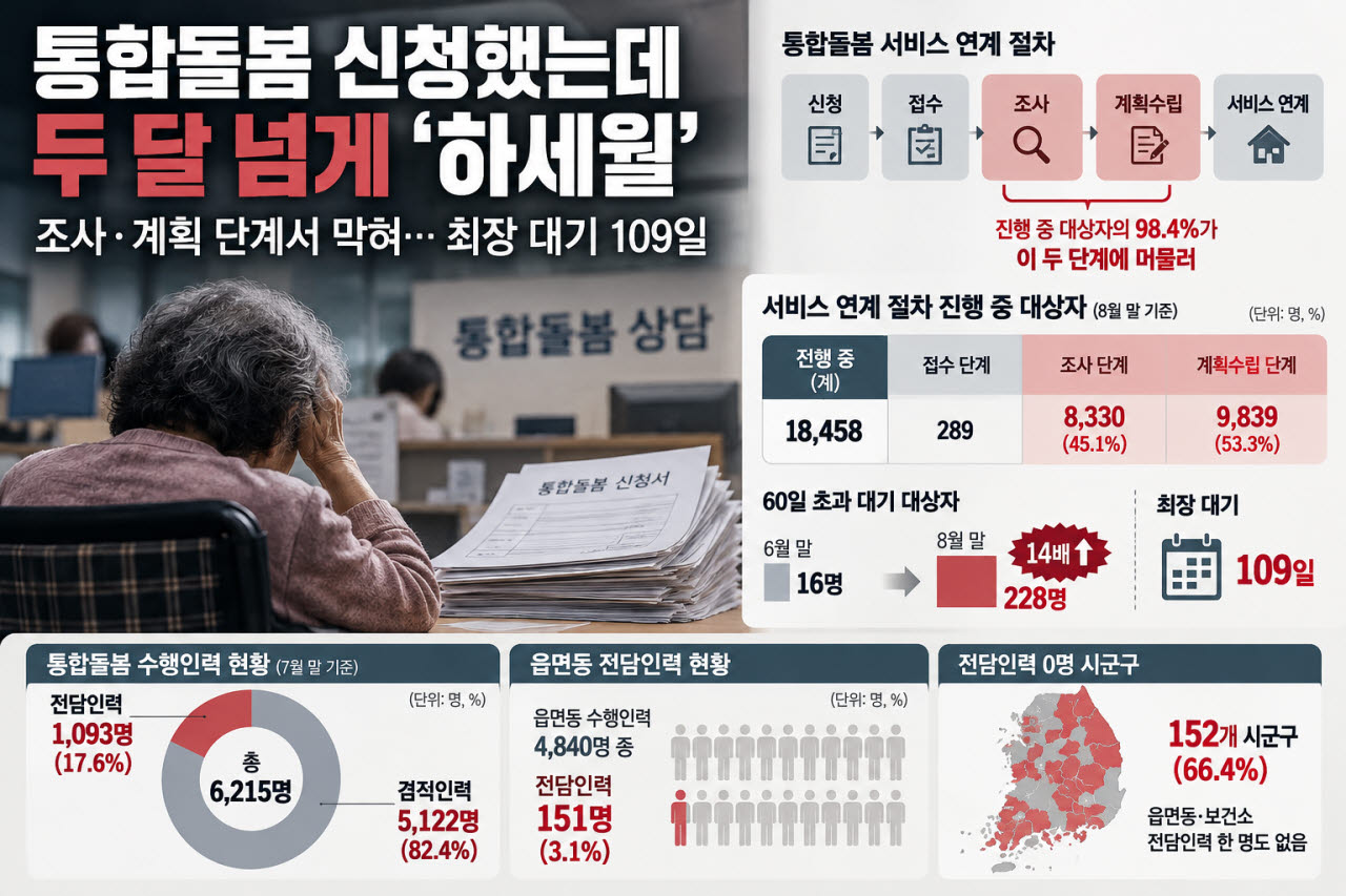 이미지=생성형 AI 활용 제작