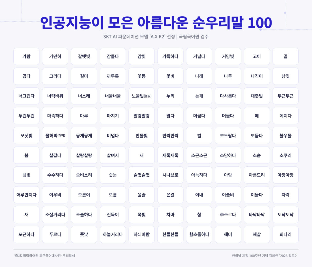 이미지=SK텔레콤