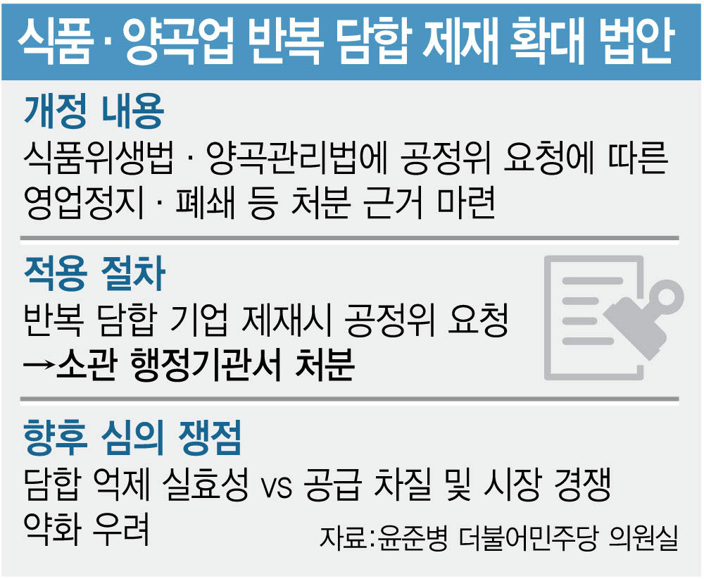 [이데일리 김정훈 기자]