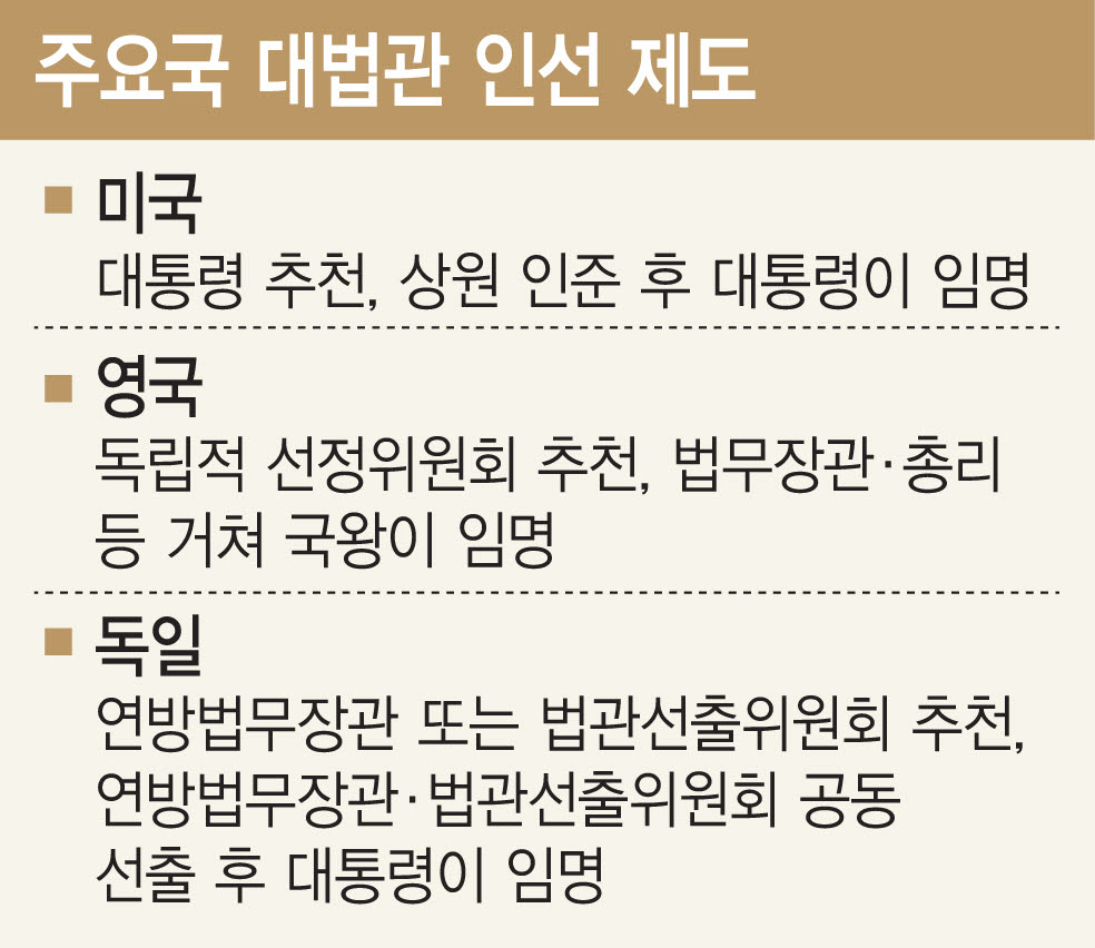 (그래픽= 김일환 기자)