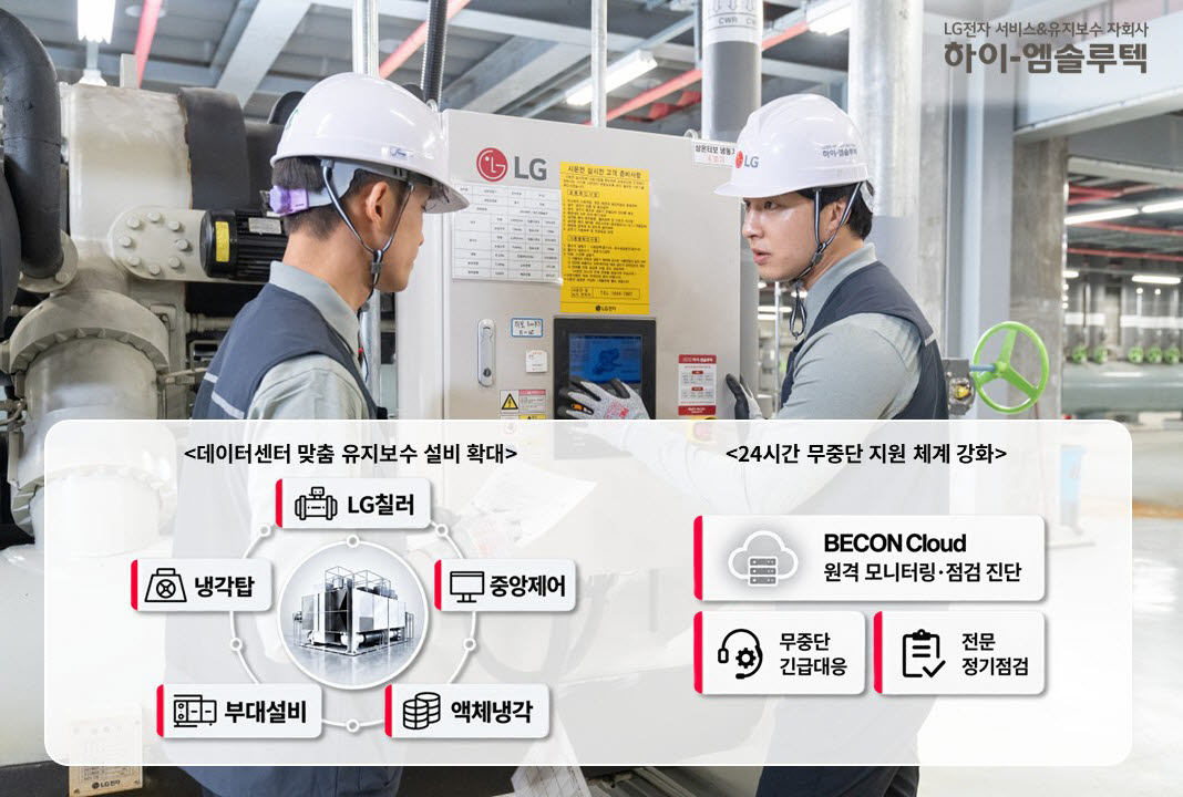 (사진=하이엠솔루텍)