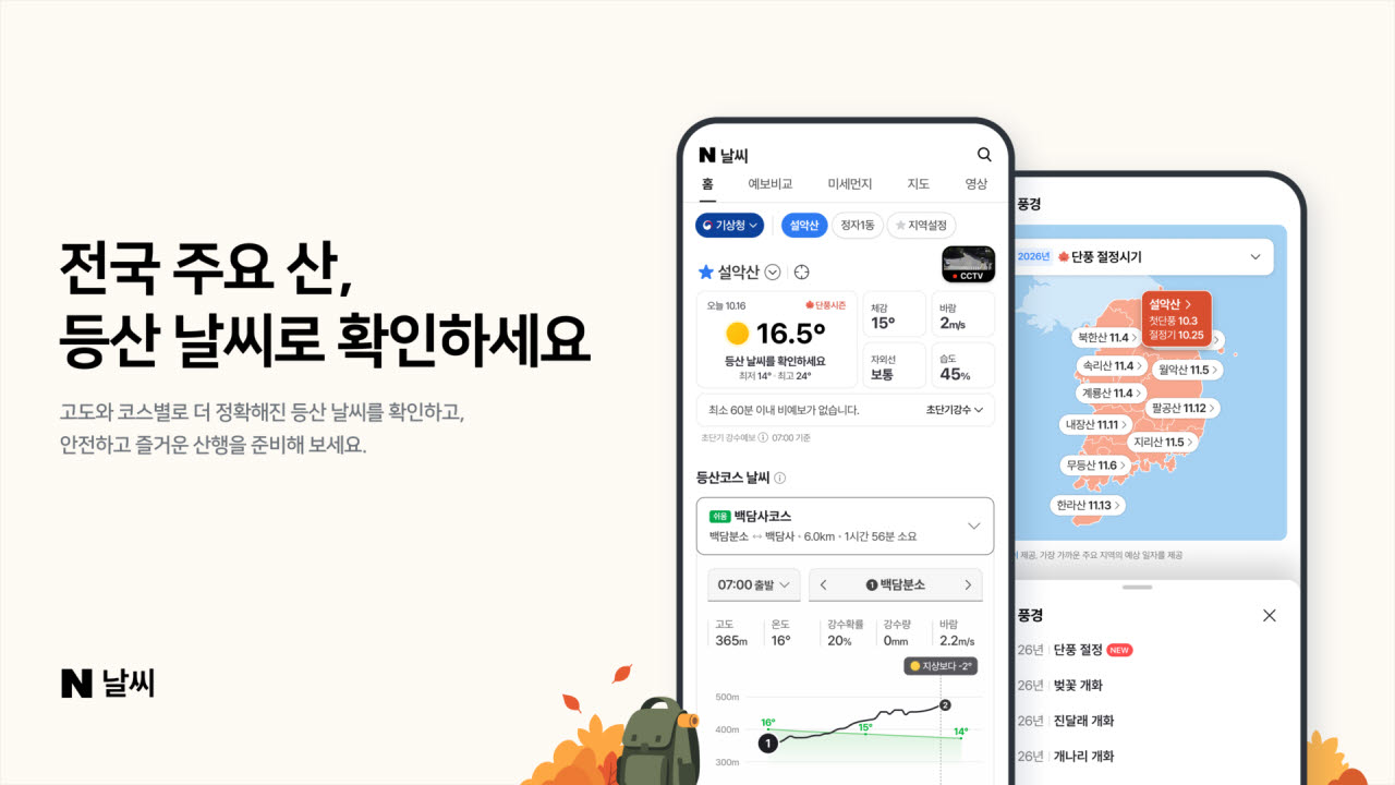 네이버, 초단기 예보 ‘등산 테마날씨’로 301개 산 날씨 정보 제공(사진=네이버)