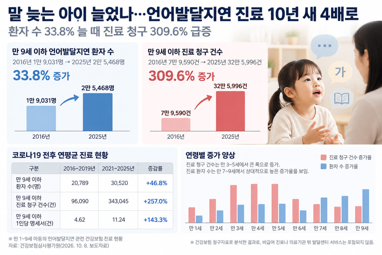 이미지=AI활용 제작