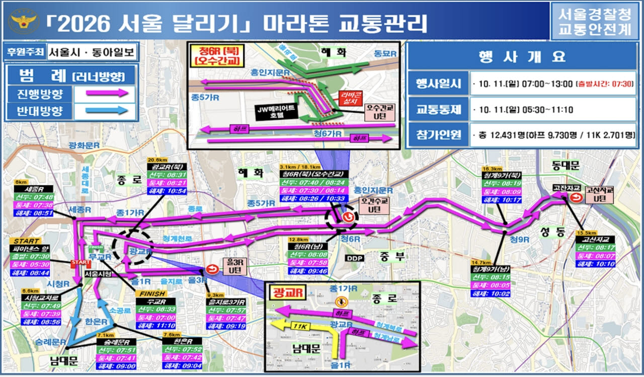 서울경찰청 교통안전계에서 공개한 '2026 서울달리기' 마라톤 교통관리 계획도 (사진=서울경찰청)