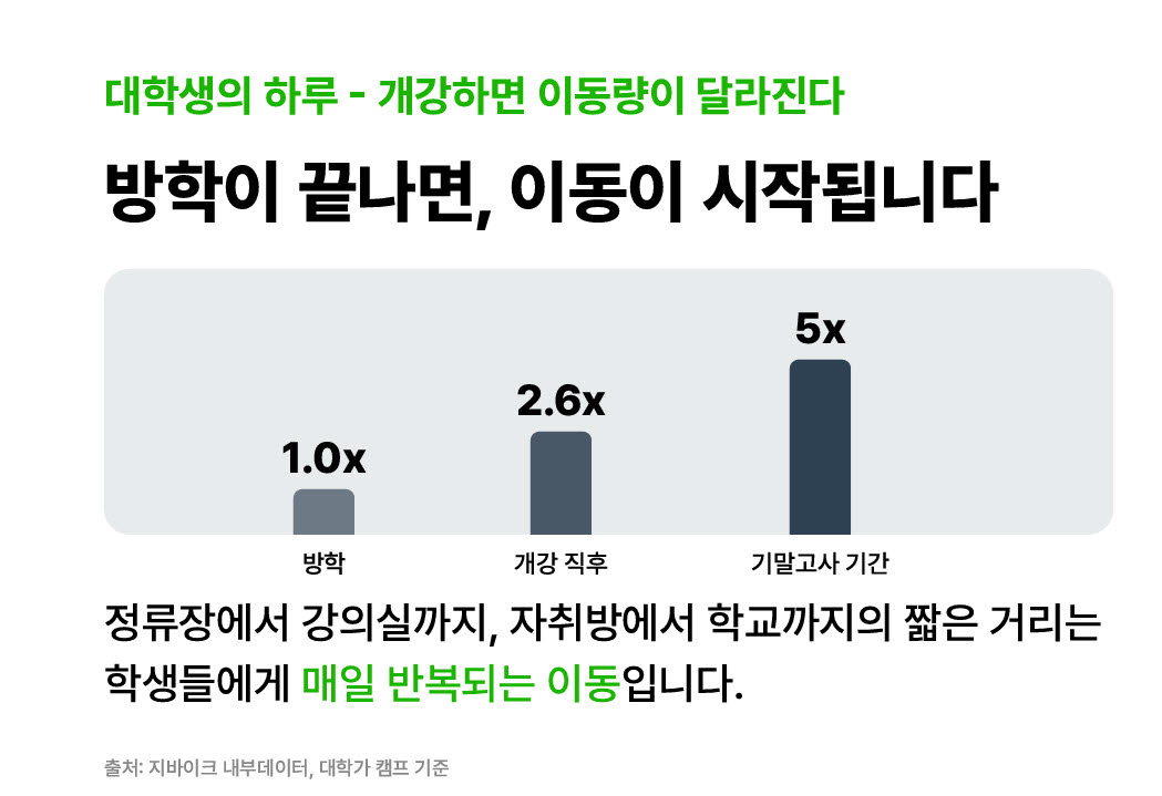 출처=지쿠