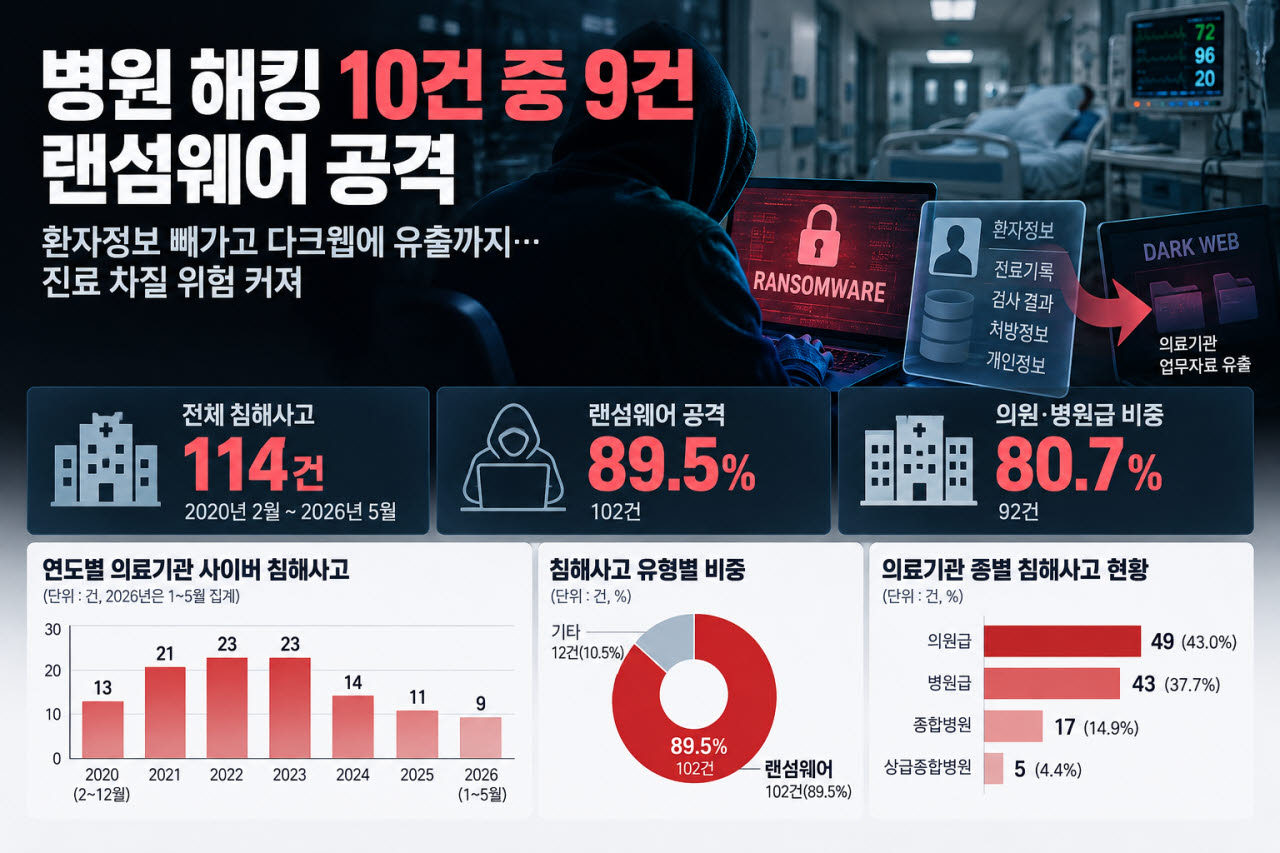 이미지=AI활용 제작