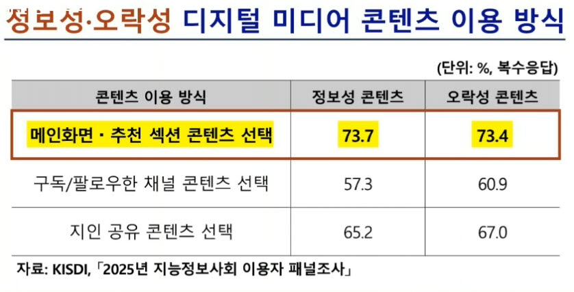 (사진=국회방송)