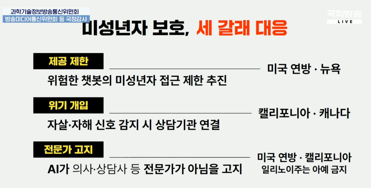 (사진=국회방송)
