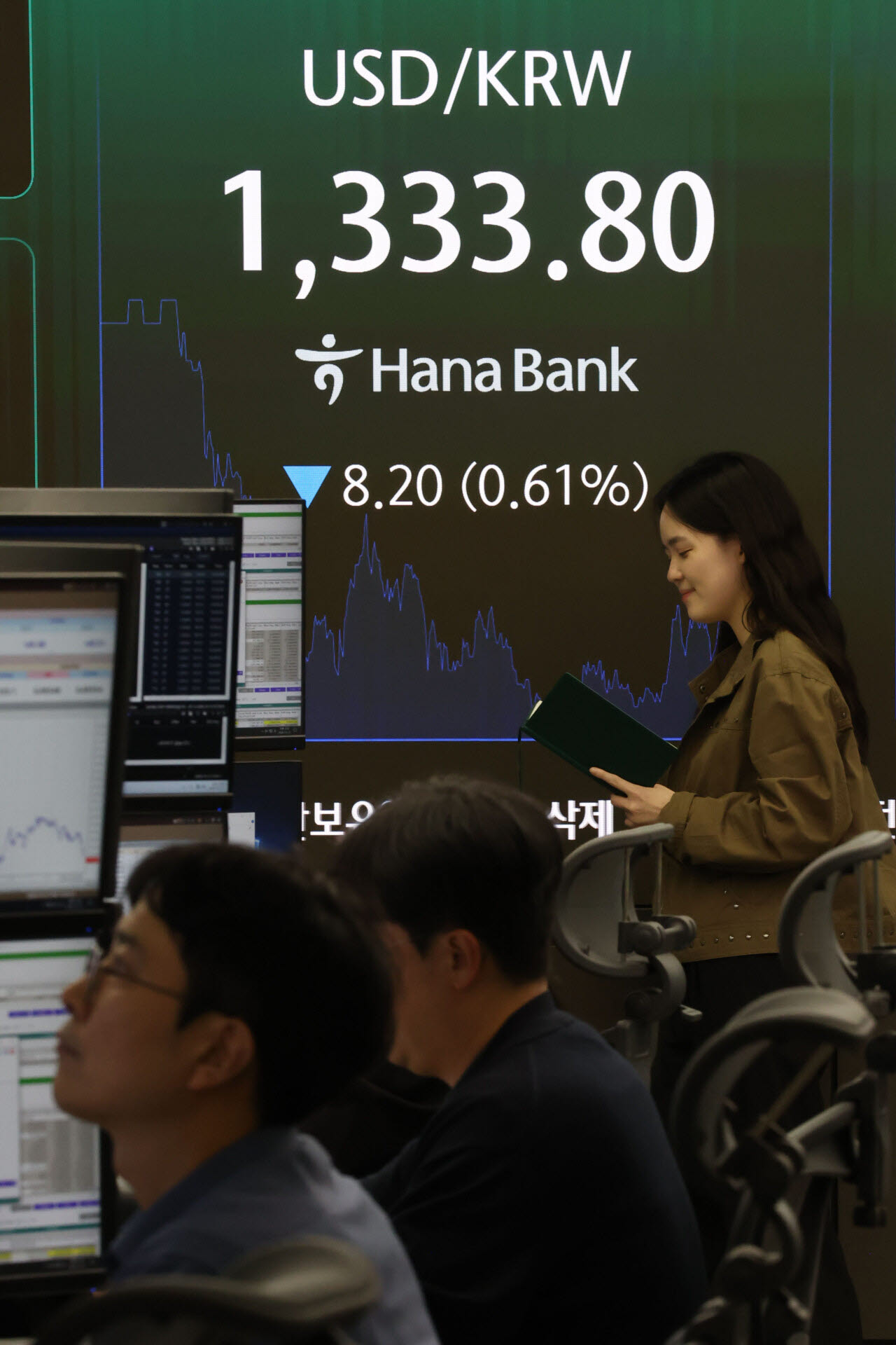 [이데일리 이영훈 기자] 원·달러 환율이 전 거래일보다 7.7원 내린 1335.1원에 주간 거래를 마친 12일 서울 중구 하나은행 딜링룸 전광판에 종가 시황이 나오고 있다. 코스피가 3.65%(241.69포인트) 내린 6384.24으로, 코스닥지수는 전 거래일보다 4.83%(43.08포인트) 하락한 849.19에 장을 마감했다.