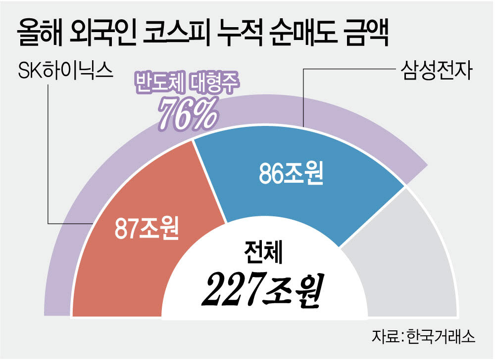 [이데일리 김정훈 기자]