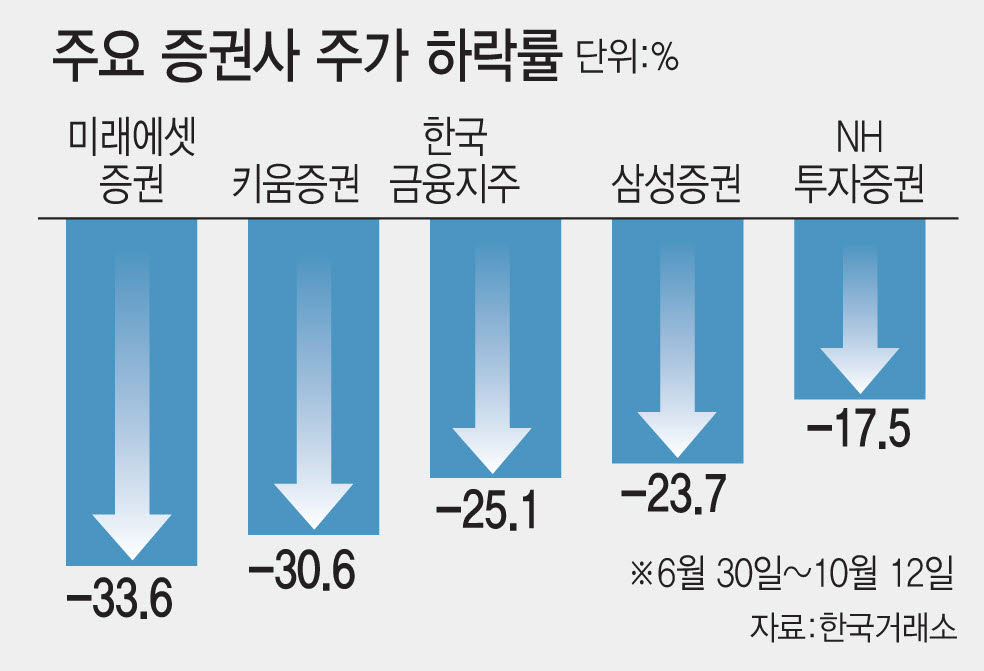 [이데일리 김일환 기자]