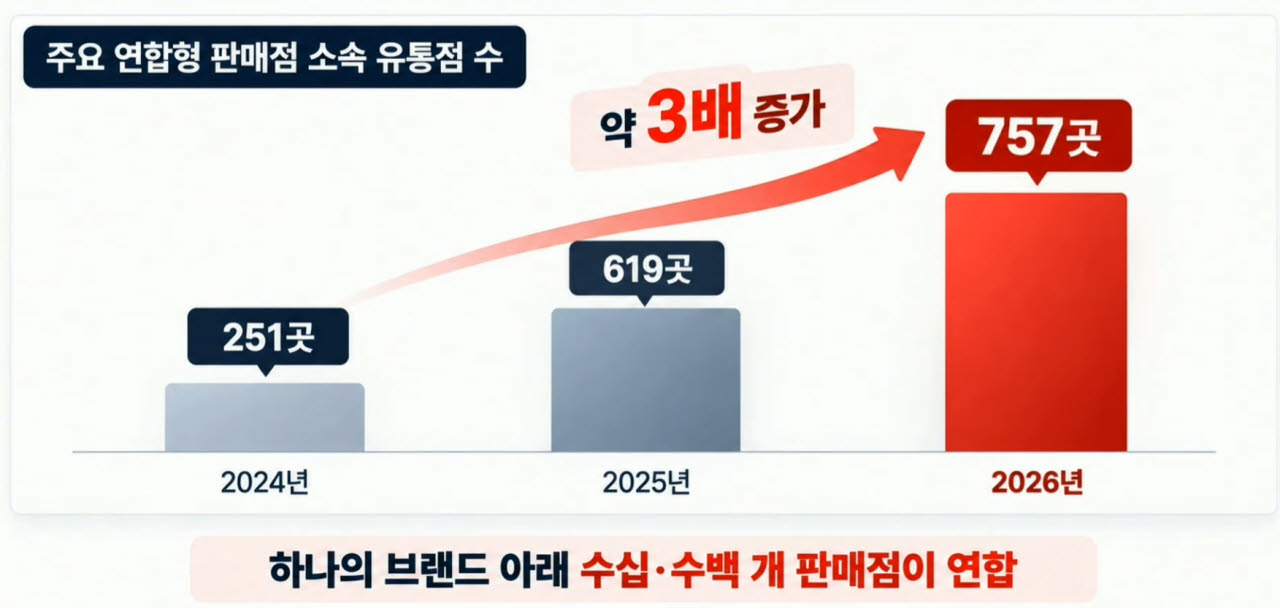 (사진=김남국 의원실)