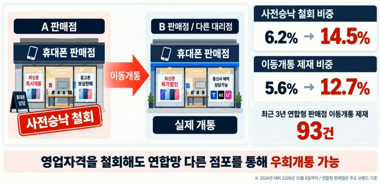 (사진=김남국 의원실)