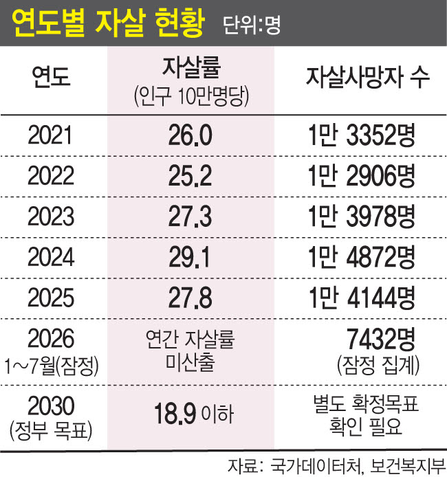 (그래픽= 김일환 기자)