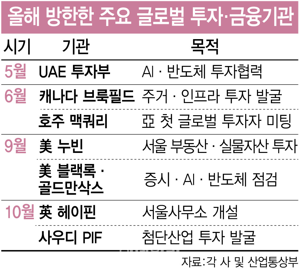 [이데일리 이미나 기자]