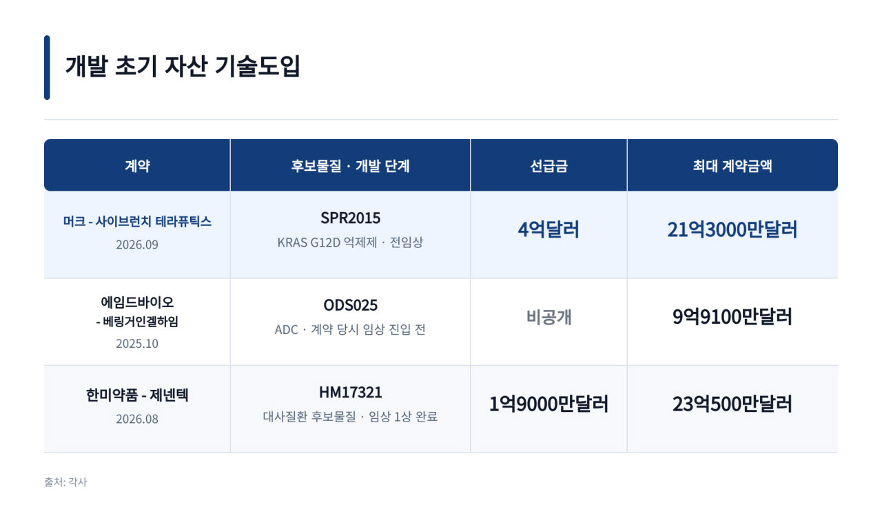(그래픽= 챗 GPT)