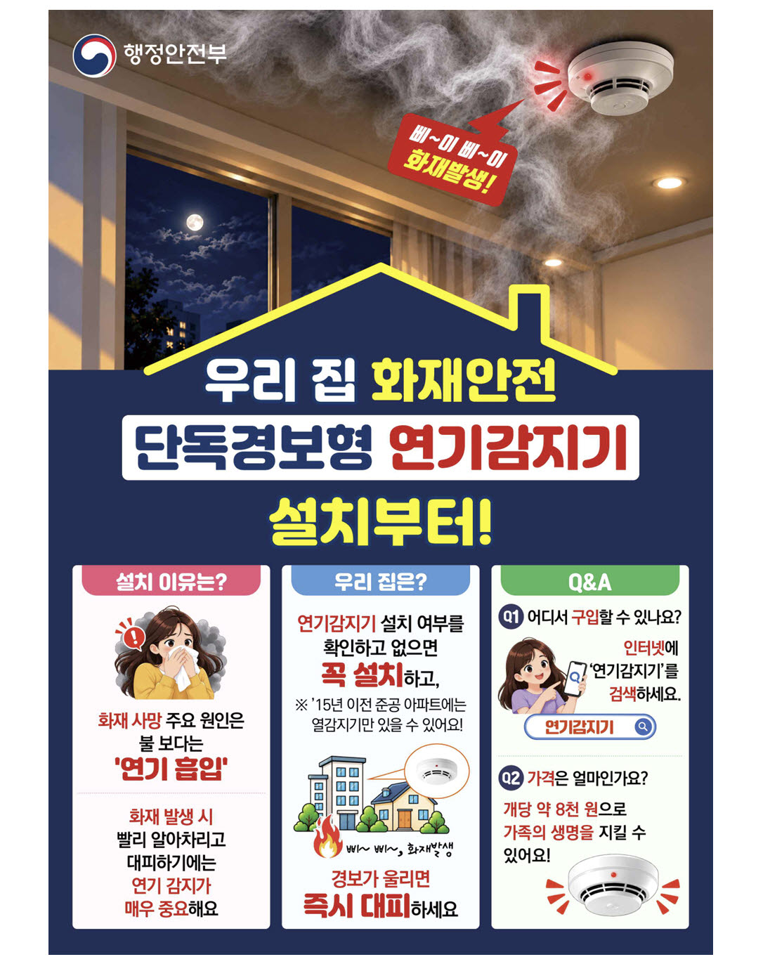 노후주택 연기감지기 보급 확대…전국 하나로마트 판매망 구축