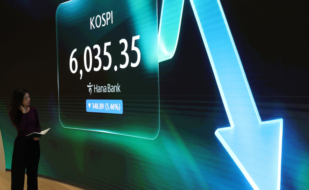 [이데일리 이영훈 기자] 코스피가 348.89포인트(5.46%) 내린 6,035.35로 거래를 마친 13일 서울 중구 하나은행 딜링룸 전광판에 종가 시황이 나오고 있다. 코스닥은 어제보다 12.16포인트(1.43%) 내린 837.03으로 마감했다.