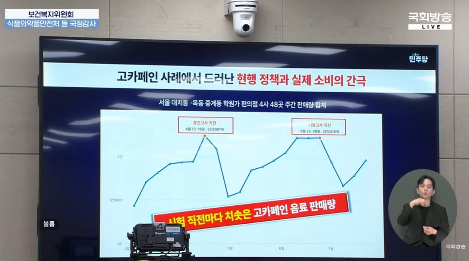 (사진=국회방송 유튜브 방송 캡처 이미지)