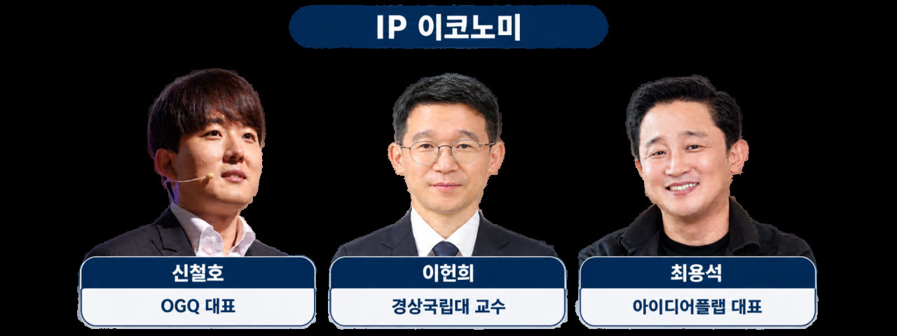 콘텐츠 하나가 굿즈·팝업·플랫폼으로…IP 활용 전략·비법 찾아라