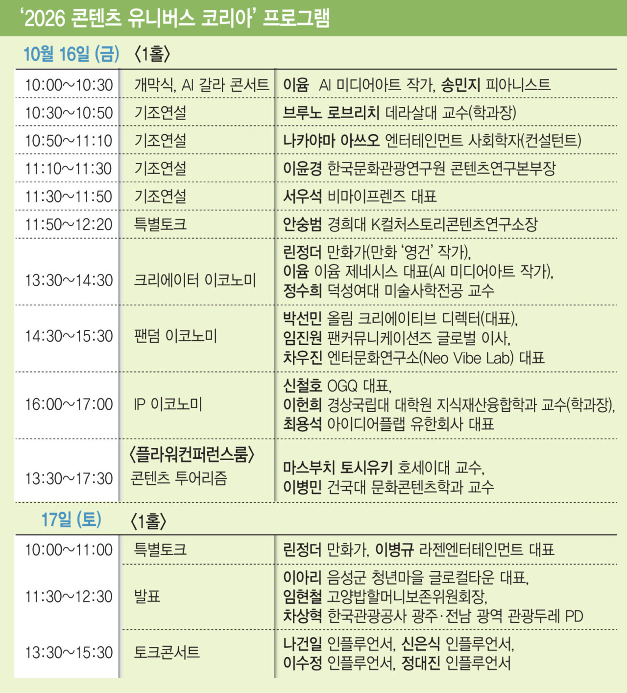 1205작업템플릿