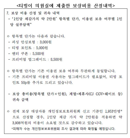출처=한창민 의원(사회민주당)