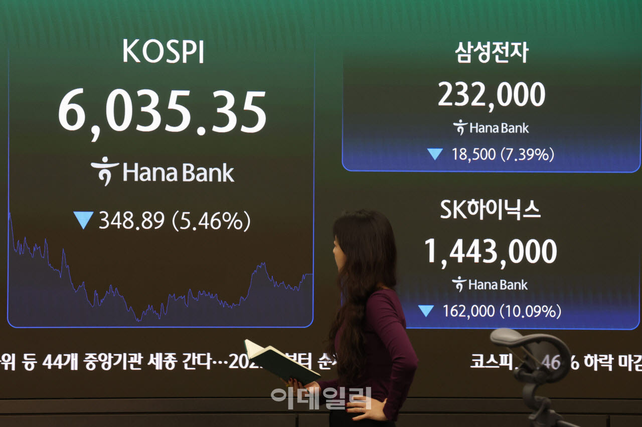 13일 서울 중구 하나은행 딜링룸 전광판에 종가 시황이 나오고 있다. (사진=이영훈 기자)