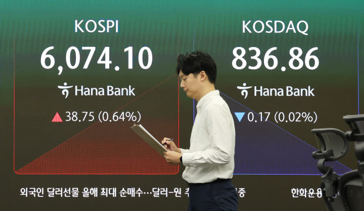 14일 서울 중구 하나은행 본점 딜링룸 전광판에 코스피와 코스닥이 표시돼 있다. (사진=연합뉴스)