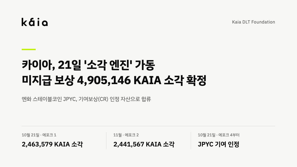 (사진=카이아)