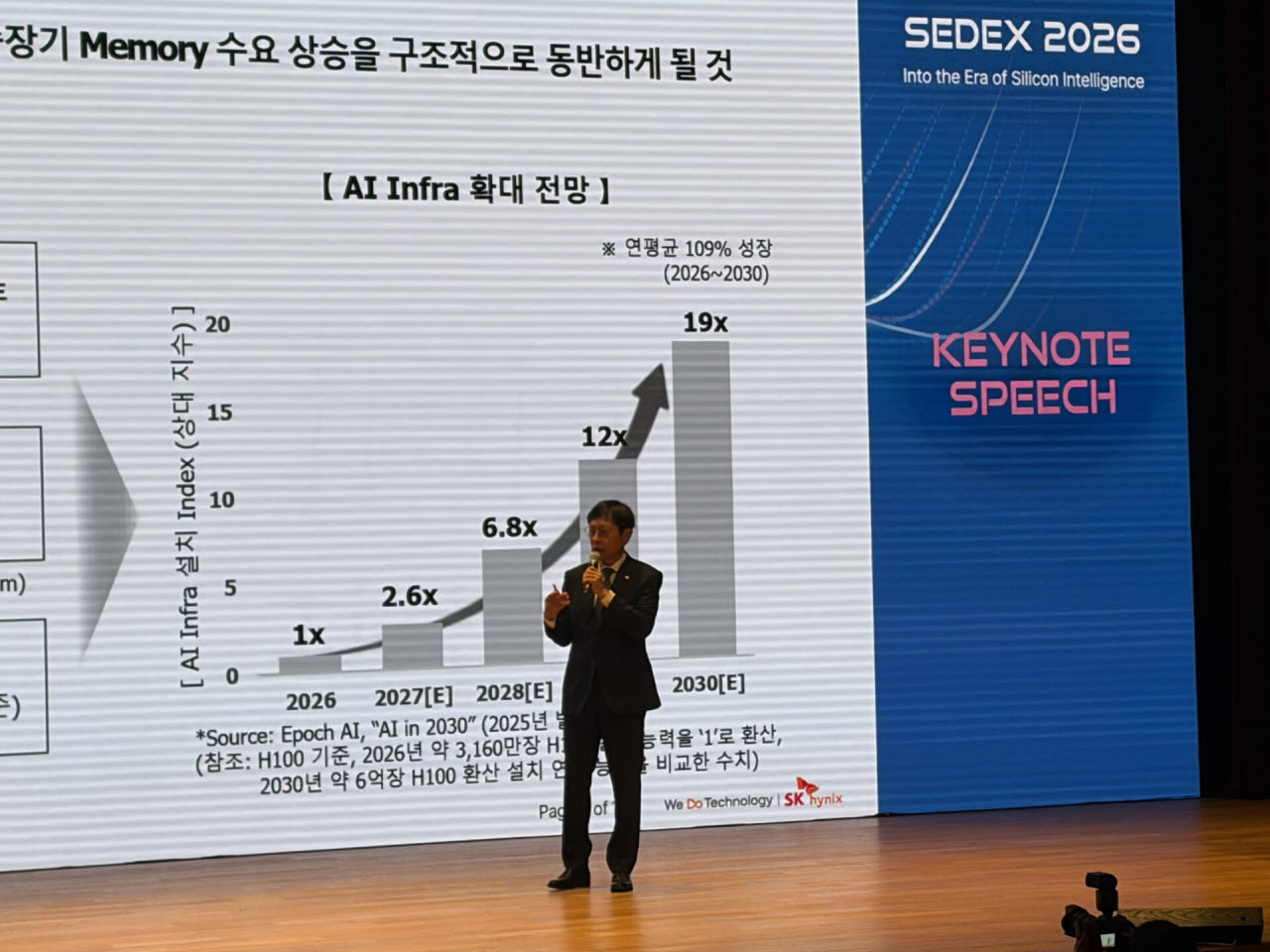 14일 서울 삼성동 코엑스에서 열린 반도체대전(SEDEX) 2026 기조연설에서 안현 SK하이닉스 개발총괄 사장이 발표하고 있다. (사진=김소연 기자)