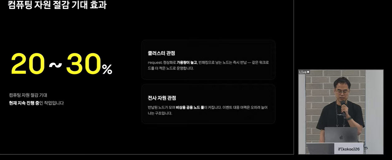 카카오가 컴퓨팅 자원을 20~30% 줄이는 것을 목표로, 개별 서버의 효율화와 전체 클러스터의 자원 재배치를 함께 추진하고 있다.