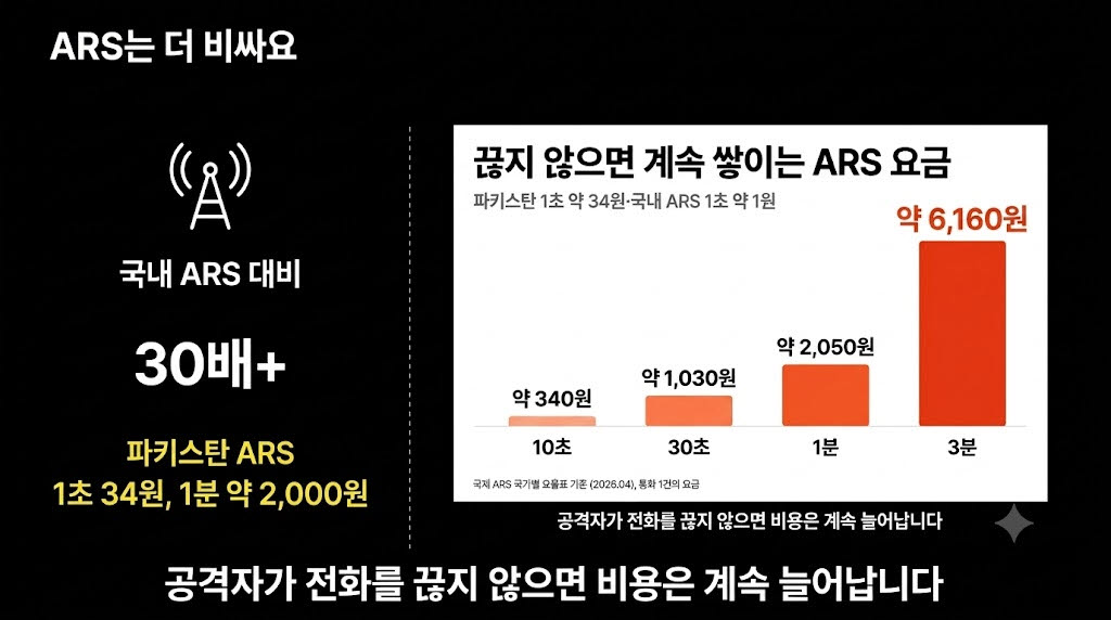 출처=카카오