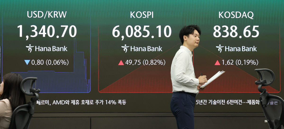 14일 서울 중구 하나은행 본점 딜링룸 전광판에 코스피와 코스닥, 원·달러 환율이 표시돼 있다. (사진=연합뉴스)