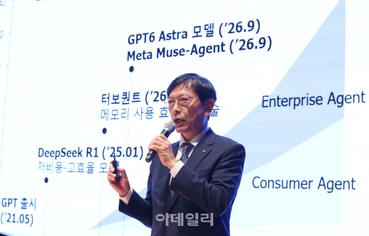 안현 SK하이닉스 개발총괄 사장이 14일 서울 강남구 코엑스에서 열린 ‘제28회 반도체대전(2026 SEDEX)’ 키노트 세션에서 'AI시대, 메모리 혁신의 방향을 묻다' 주제로 발표하고 있다. (사진=이영훈 이데일리 기자)