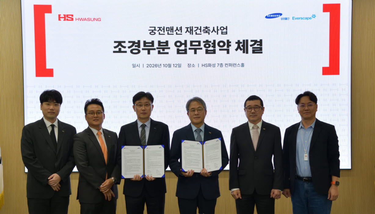 사진=HS화성