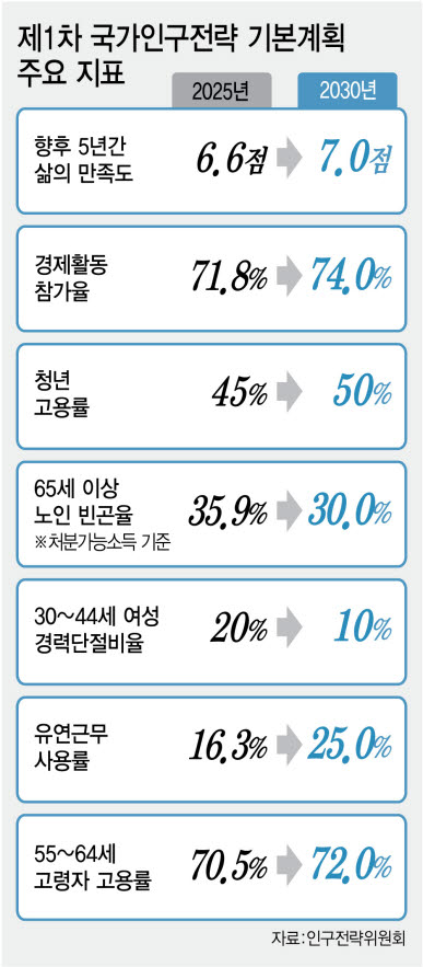 (그래픽= 김정훈 기자)