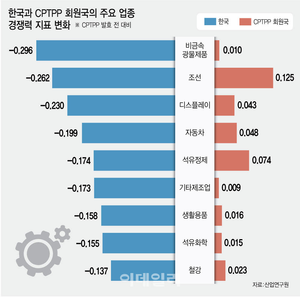 [이데일리 김정훈 기자]