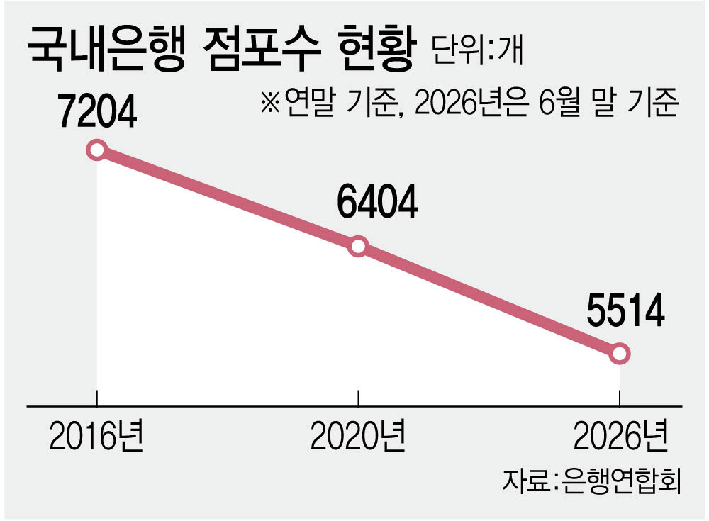 [이데일리 김정훈 기자]