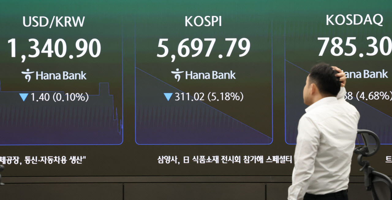15일 서울 중구 하나은행 본점 딜링룸 전광판에 코스피와 코스닥, 원/달러 환율이 표시돼 있다.(사진=연합뉴스)