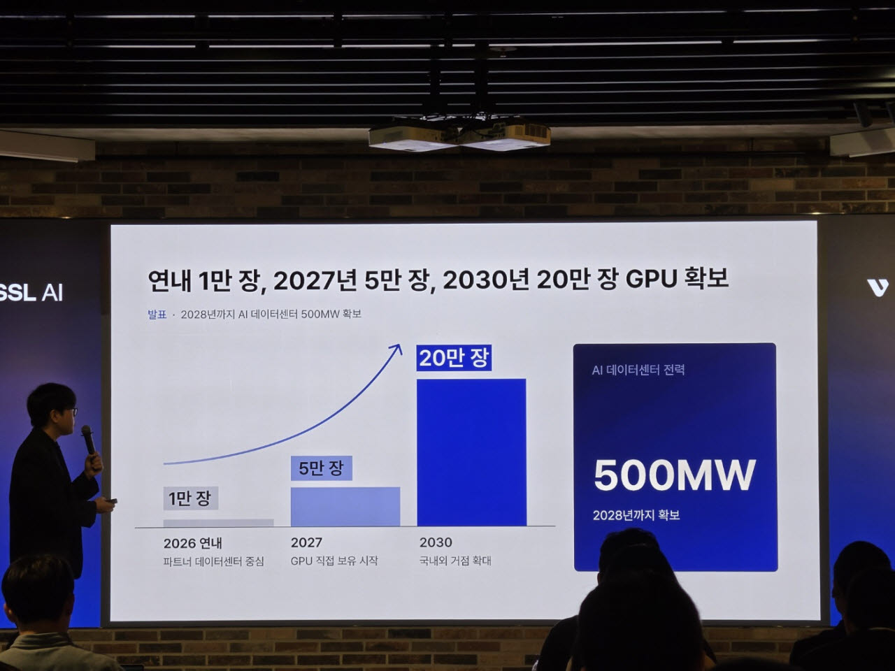 안재만 베슬AI 대표가 15일 강남 드림플러스에서 열린 ‘베슬AI 네오클라우드 전략 발표회’에서 발표하고 있다(사진=윤정훈 기자)