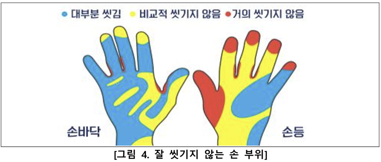 (자료=질병관리청)